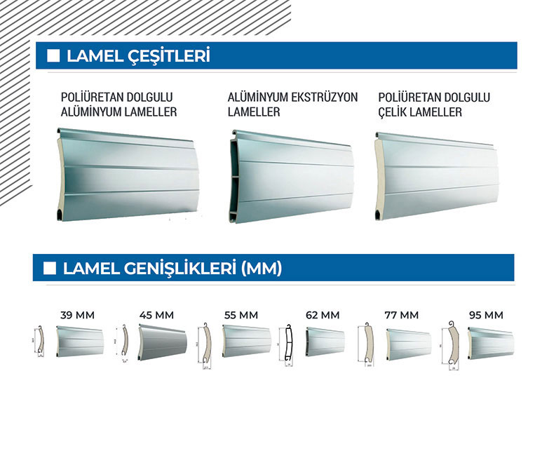 panjur-lamel-modelleri